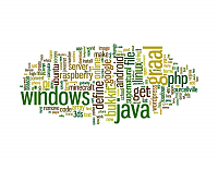 Click image for larger version

Name:	Java Printing.png
Views:	407
Size:	85.6 KB
ID:	23194