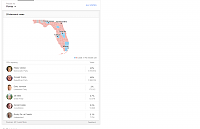 Click image for larger version

Name:	ralphnaderinc.png
Views:	519
Size:	85.3 KB
ID:	22664
