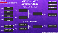 Click image for larger version

Name:	ol_gstleaderboard.png
Views:	4775
Size:	253.1 KB
ID:	28755